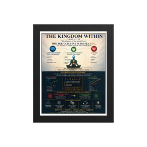 The Kingdom Within Framed poster